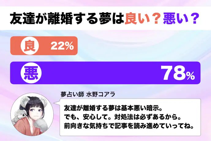 【夢占い】友達が離婚する夢の意味｜スピリチュアル的な暗示を診断！