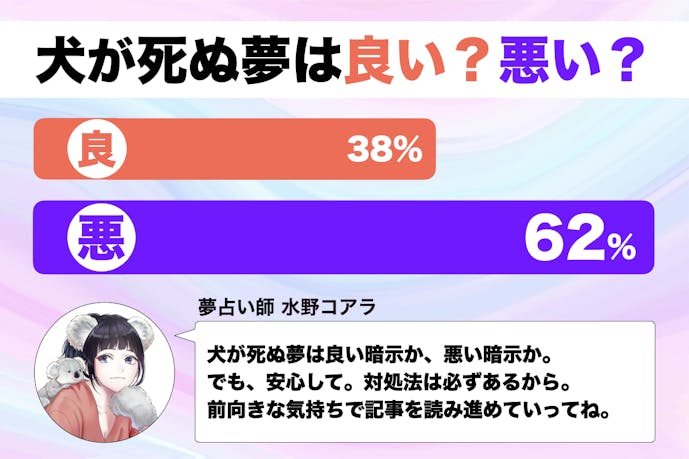 夢占い 犬が死ぬ夢の意味 スピリチュアル的な暗示を診断 Smartlog夢占い By Smartlog 夢占い 犬が死ぬ夢の意味 スピリチュアル的な暗示を診断 Smartlog夢占い By Smartlog