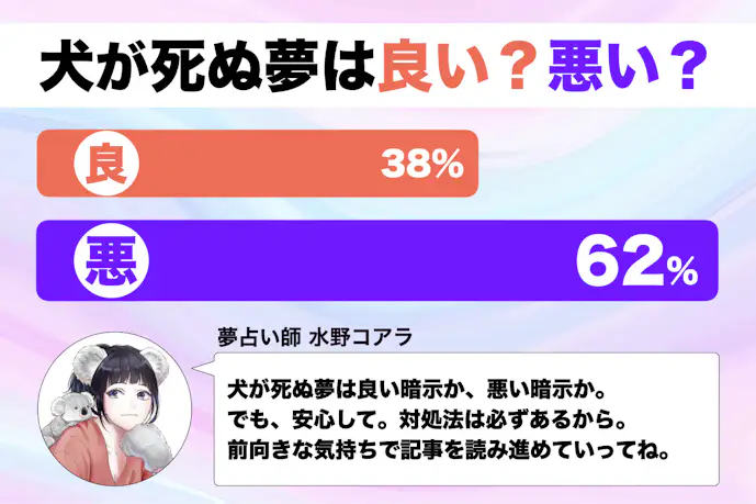 【夢占い】犬が死ぬ夢の意味｜スピリチュアル的な暗示を診断！