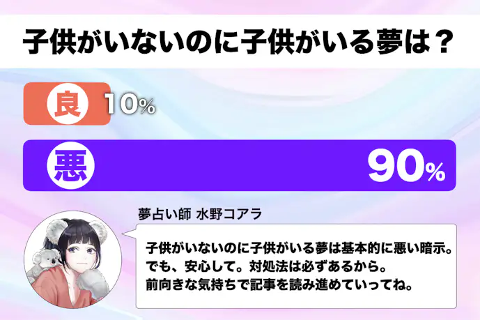 【夢占い】子供がいないのに子供がいる夢の意味｜スピリチュアル的な暗示を診断！