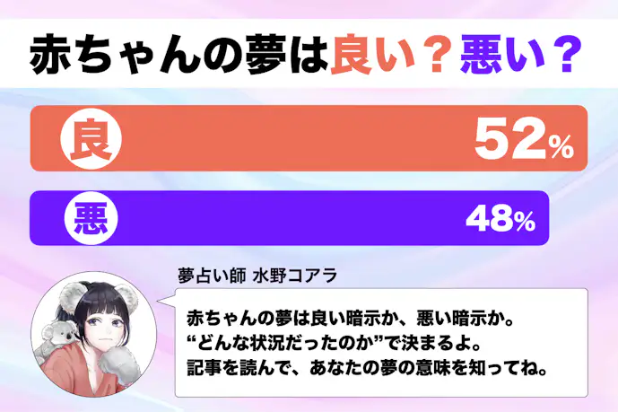 【夢占い】赤ちゃんが出てくる夢の意味|スピリチュアル的な暗示を診断します!