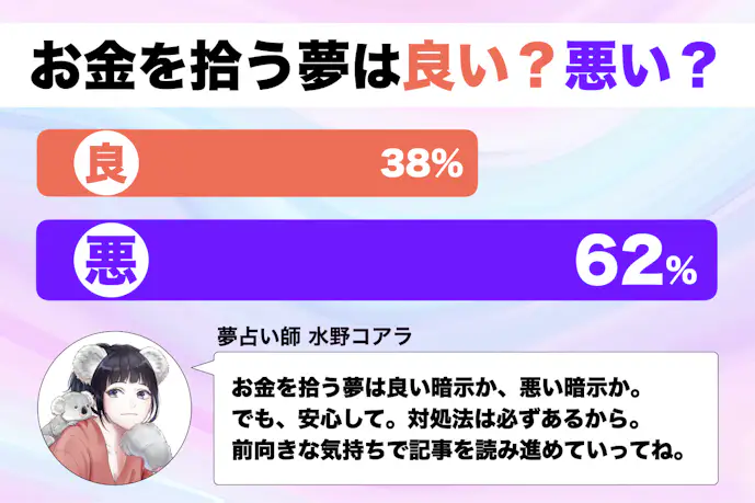 【夢占い】お金を拾う夢の意味｜スピリチュアル的な暗示を診断！