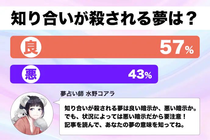 【夢占い】知り合いが殺される夢の意味|スピリチュアル的な暗示を診断!
