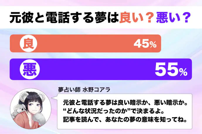 【夢占い】元彼と電話する夢の意味|スピリチュアル的な暗示を診断!
