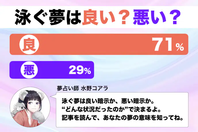 【夢占い】泳ぐ夢の意味|スピリチュアル的な暗示を診断!