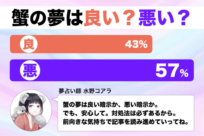【夢占い】蟹(カニ)の夢の意味|スピリチュアル的な暗示を診断!