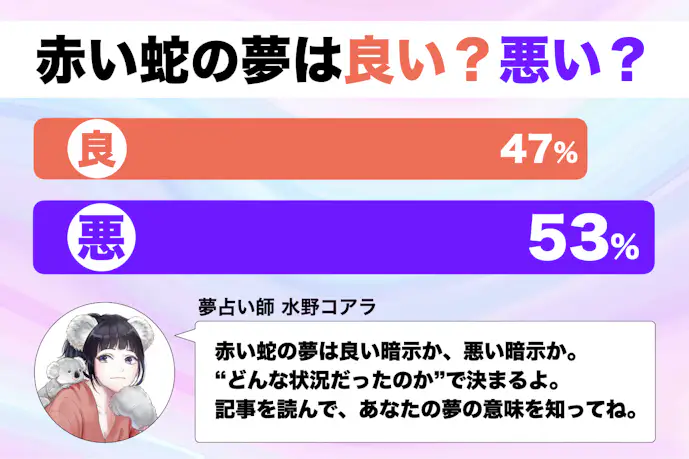 【夢占い】赤い蛇の夢の意味|スピリチュアル的な暗示を診断!