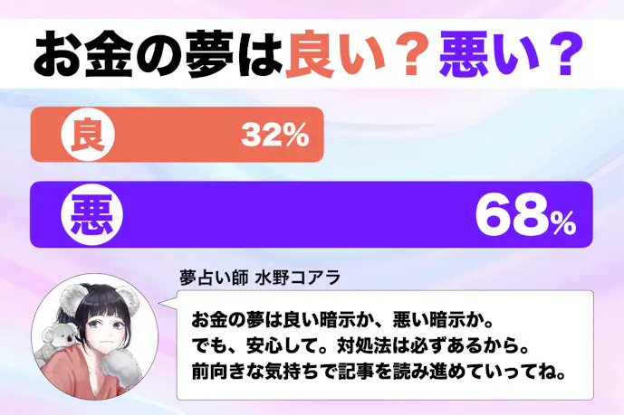 【夢占い】お金の夢の意味とは？スピリチュアル的な暗示を診断！