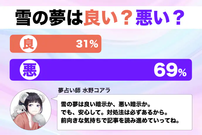 【夢占い】雪の夢の意味|スピリチュアル的な暗示を診断!