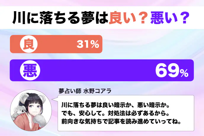 【夢占い】川に落ちる夢の意味|スピリチュアル的な暗示を診断!