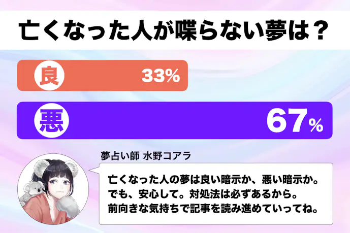 【夢占い】亡くなった人がしゃべらない夢の意味|スピリチュアル的な暗示を診断!