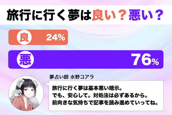 【夢占い】旅行に行く夢の意味|状況別にスピリチュアル的な暗示を診断!
