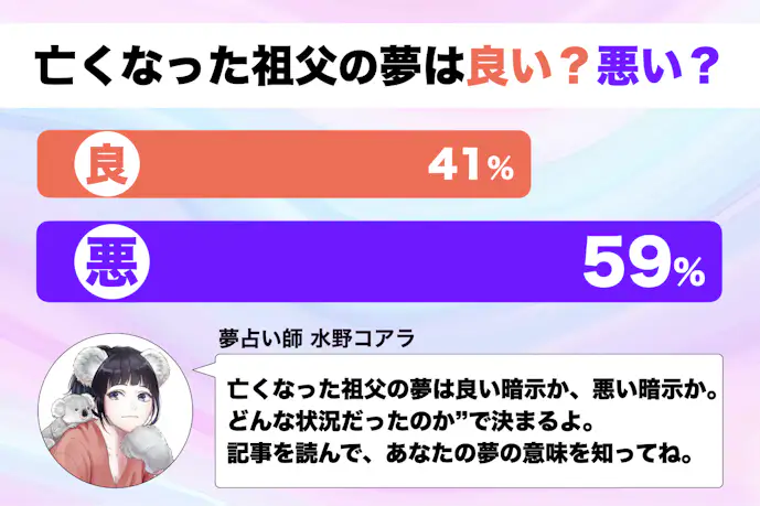 【夢占い】亡くなった祖父の夢の意味｜スピリチュアル的な暗示を診断！