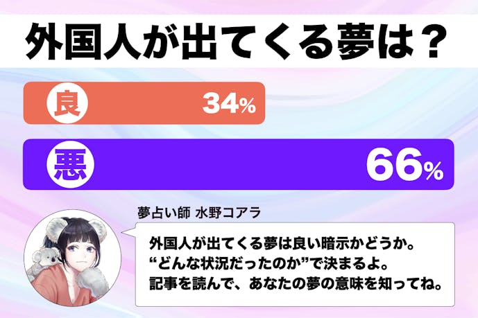 夢占い 外国人が出てくる夢の意味 スピリチュアル的な暗示を診断 Smartlog夢占い 夢占い 外国人が出てくる夢の意味 スピリチュアル的な暗示を診断 Smartlog夢占い