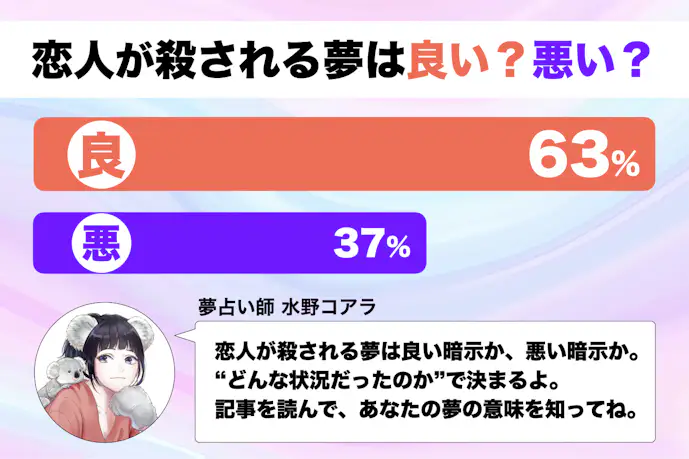 【夢占い】恋人が殺される夢の意味|スピリチュアル的な暗示を診断!