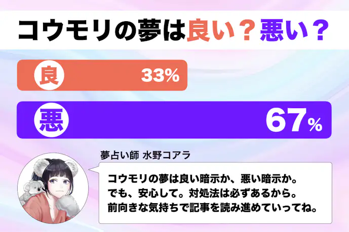 【夢占い】コウモリの夢の意味|スピリチュアル的な暗示を診断!