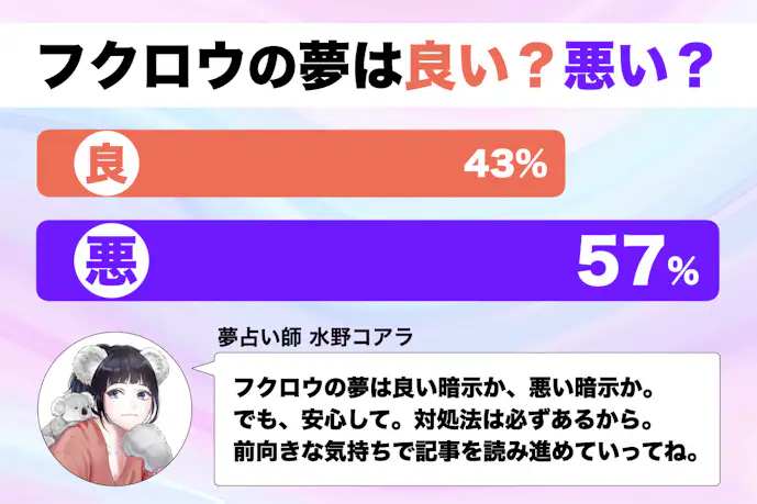 【夢占い】ふくろうの夢の意味|スピリチュアル的な暗示を診断!