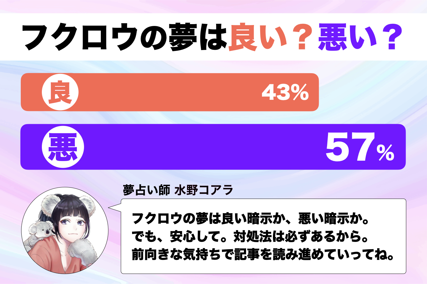 夢占い】ふくろうの夢の意味｜スピリチュアル的な暗示を診断