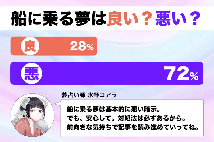 【夢占い】船に乗る夢の意味｜状況別にスピリチュアル的な暗示を診断！