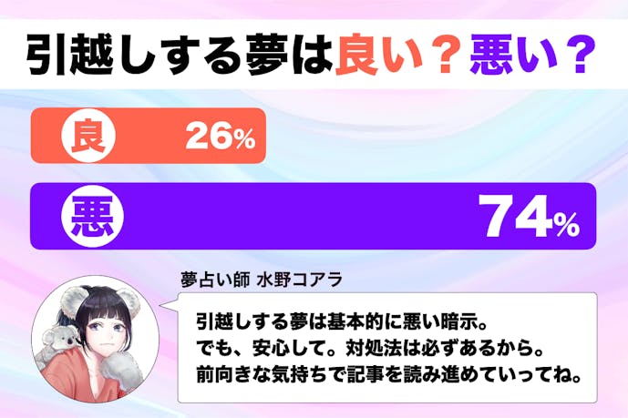夢占い 引っ越しする夢の意味 スピリチュアル的な暗示を診断 Smartlog夢占い By Smartlog