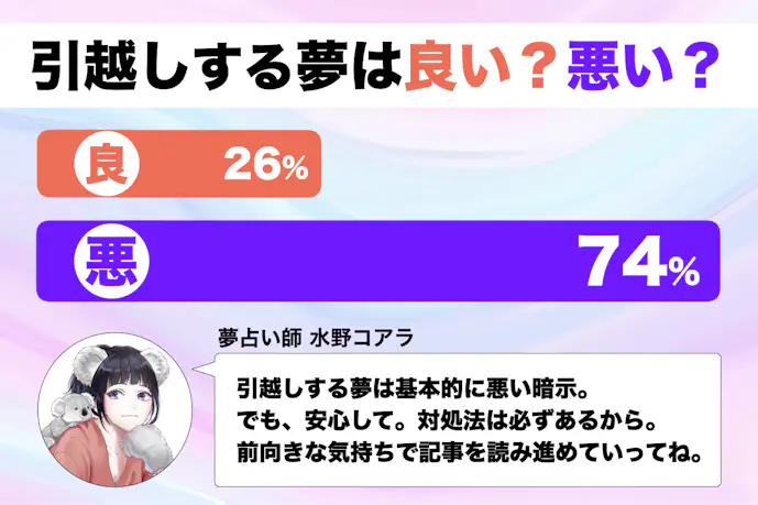 【夢占い】引っ越しする夢の意味|スピリチュアル的な暗示を診断!