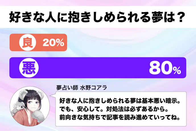【夢占い】好きな人に抱きしめられる夢の意味|スピリチュアル的な暗示を診断!