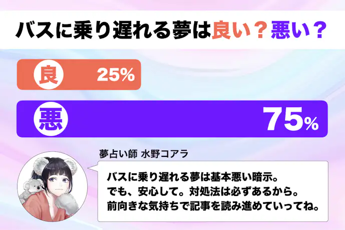 【夢占い】バスに乗り遅れる夢の意味|状況別にスピリチュアル的な暗示を診断!