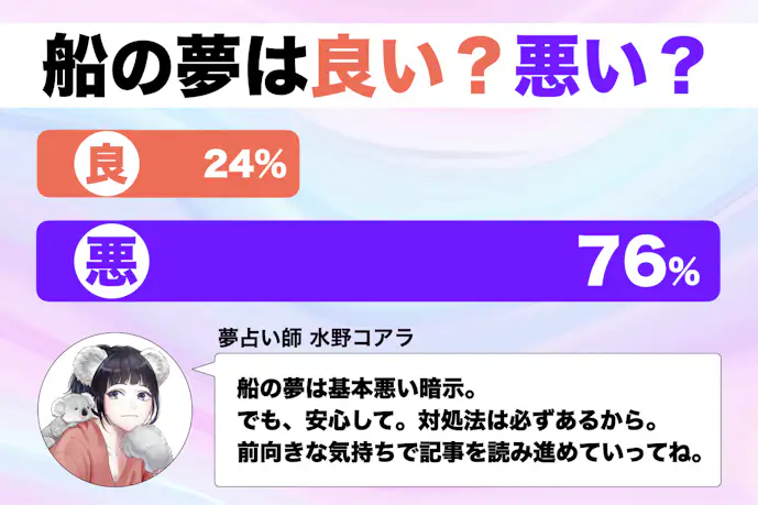【夢占い】船の夢の意味|状況別にスピリチュアル的な暗示を診断!