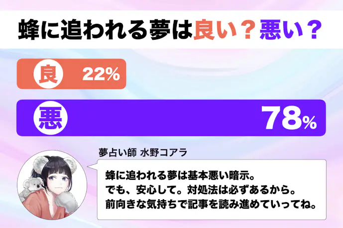 【夢占い】蜂に追われる夢の意味|状況別にスピリチュアル的な暗示を診断!