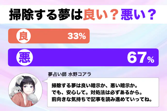 【夢占い】掃除する夢の意味|状況別にスピリチュアル的な暗示を診断!