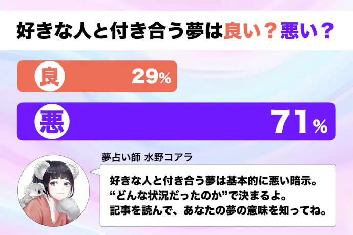 【夢占い】好きな人と付き合う夢の意味｜スピリチュアル的な暗示を診断！