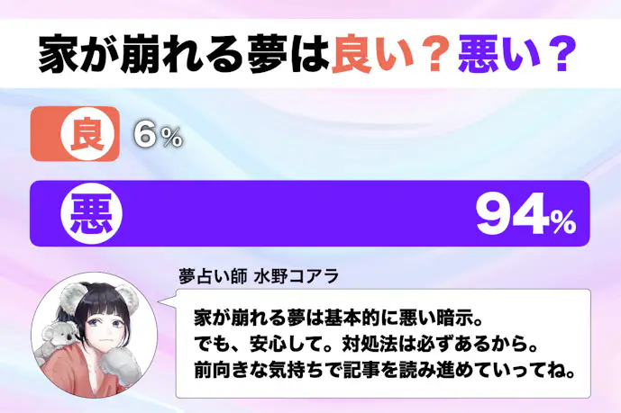 【夢占い】家が崩れる夢の意味|スピリチュアル的な暗示を診断!