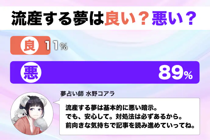 【夢占い】流産する夢の意味|スピリチュアル的な暗示を診断!