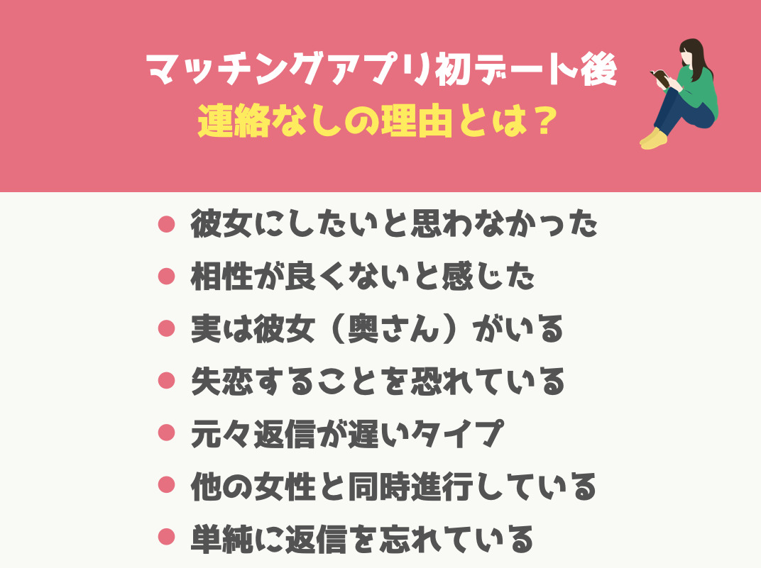 マッチングアプリの初デート後、連絡なし？LINEが来ない理由と対処法も解説！ | Smartlog出会い