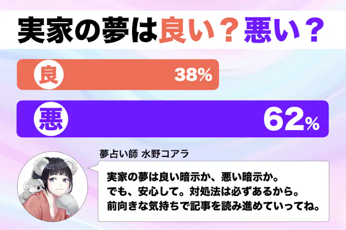 【夢占い】実家の夢の意味|スピリチュアル的な暗示を診断!