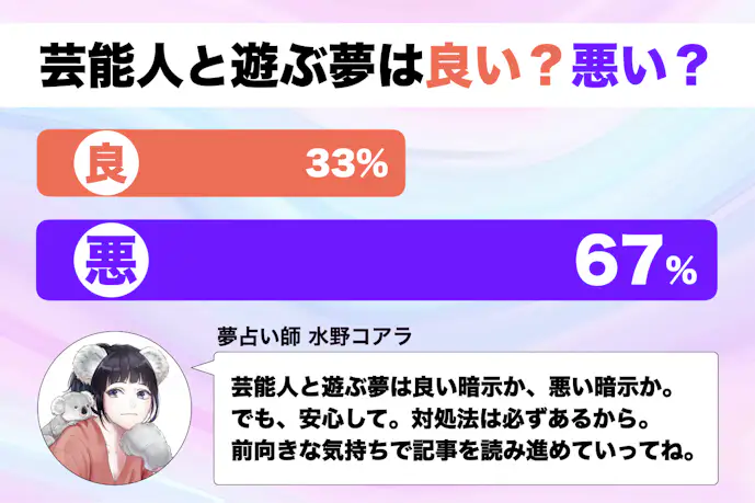 【夢占い】芸能人と遊ぶ夢の意味|スピリチュアル的な暗示を診断!