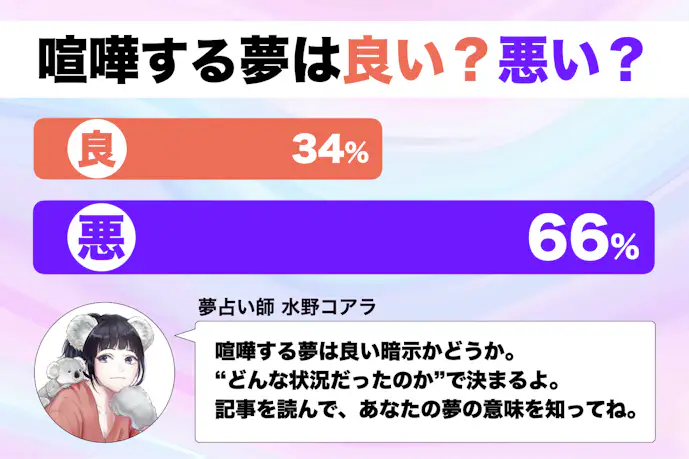 【夢占い】喧嘩する夢の意味|スピリチュアル的な暗示を診断!