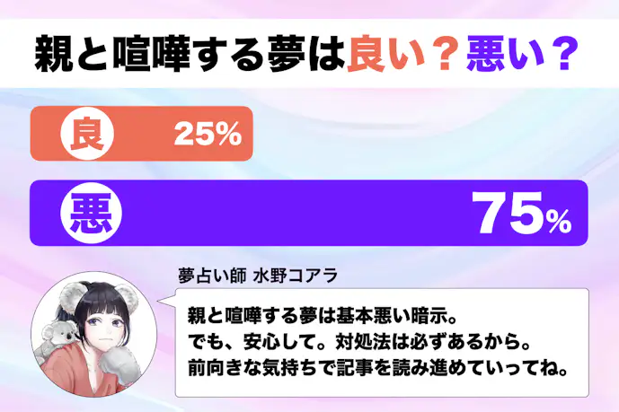 【夢占い】親と喧嘩する夢の意味|スピリチュアル的な暗示を診断!