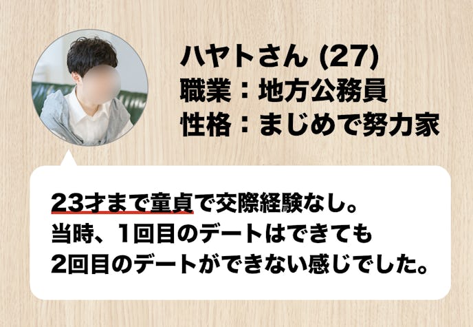 23歳まで童貞だった男も彼女できた モテる男だけが実践している 今すぐできる恋愛戦術 Smartlog 23歳まで童貞だった男も彼女できた モテる男だけが実践している 今すぐできる恋愛戦術 Smartlog