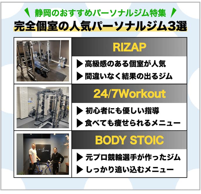 【完全個室】誰にも見られずにマンツーマントレーニングができる静岡のおすすめパーソナルジム3選