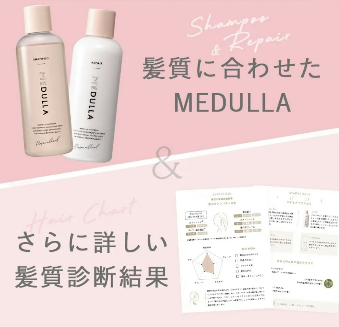 メデュラシャンプーの髪質診断