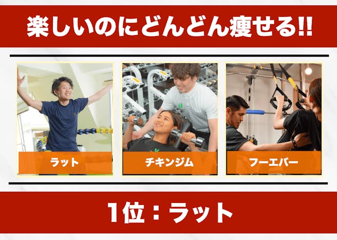 【楽しく痩せる】運動初心者でも続けやすい横浜のおすすめパーソナルジム3選