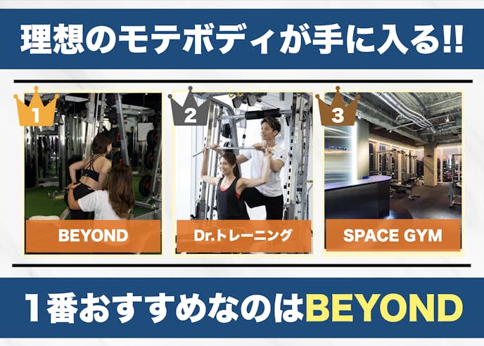 【男性向け】パンプアップやモチベーションが上がる大阪のパーソナルジムおすすめ3選