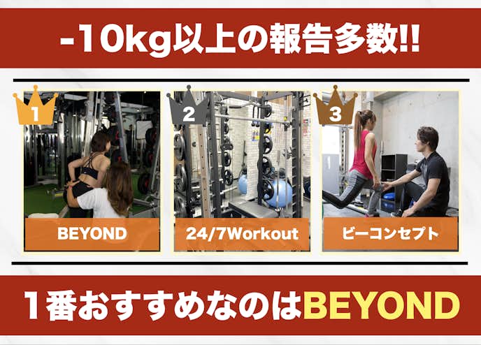 【大幅減量】短期集中でダイエット効果が高い大阪のパーソナルジムおすすめ3選