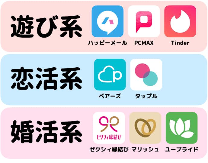 【目的別】長野で即日会えるアプリ8選。無料のおすすめ出会い系マッチングアプリを紹介