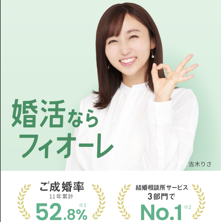 フィオーレの勧誘はしつこい？悪い口...