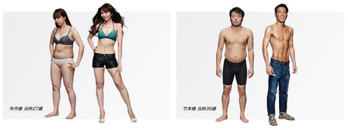 24/7Workout でダイエットを成功させた男性と女性のビフォーアフター
