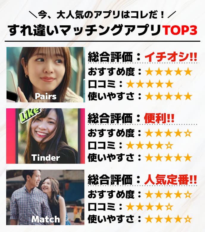 すれ違いマッチングプリTOP3画像.pptx.png