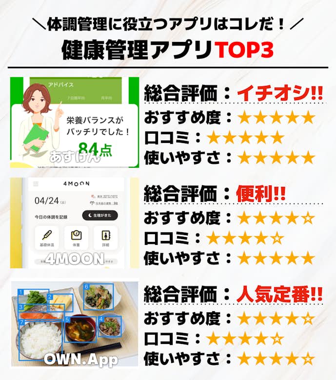 ゲーム以外_TOP3画像.pptx.png