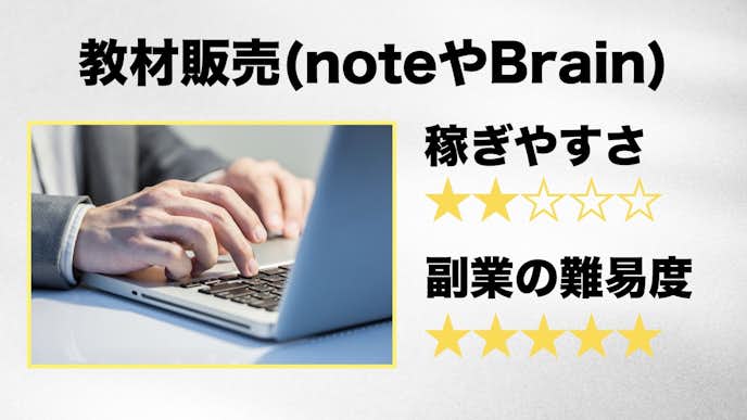 毎日3000円稼ぐ方法で教材販売.jpeg